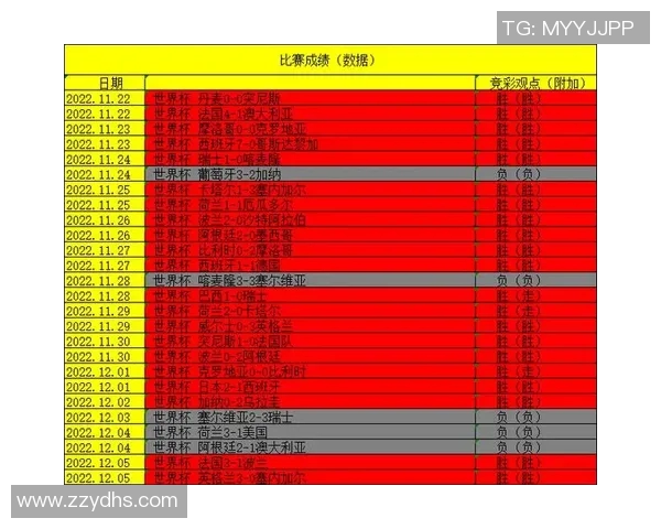 巴西与中国足球比赛赔率分析及投注建议详解